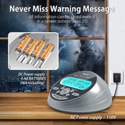 Greadio NOAA Weather Radio with Alert, S.A.M.E. Localized Programming Emergency Weather Radio, Weather Radio with Battery Backup, Warning Light for Emergency & Hurricane