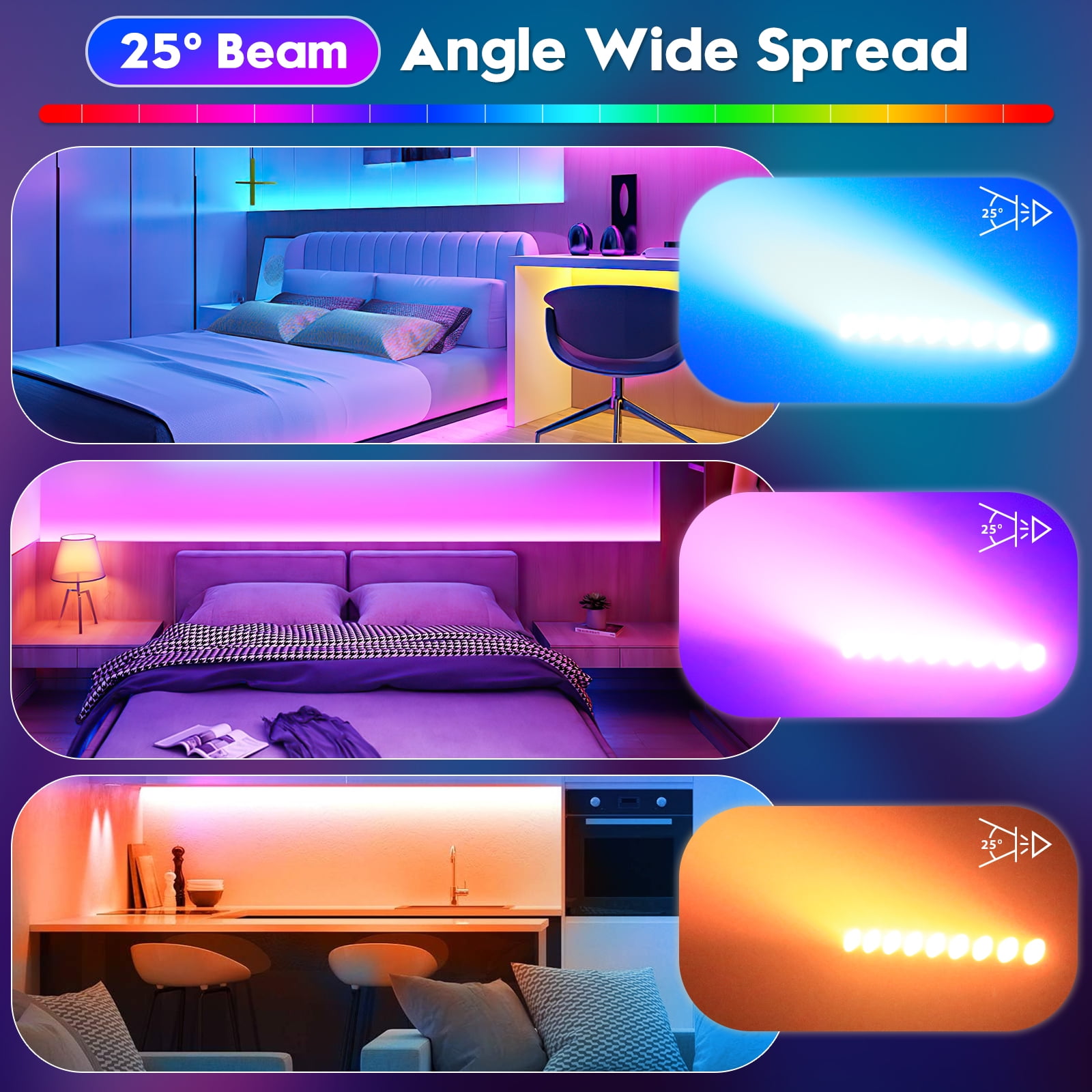 Wall Washer Lights 9 LED RGBW Dimmable Stage Lights DMX Control Dj Lights Stage Lighting - for Indoor Disco Party Church Birthday Bar Wedding,2pcs