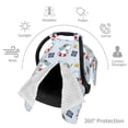thumbnail image 3 of Car Seat Cover Baby - Cute Cartoon Shark Breathable Infant Car Seat Cover for Baby Carseat, Lightweight Comfort Baby Essentials Must Haves Newborn Stuff for Girl Boy, 3 of 7