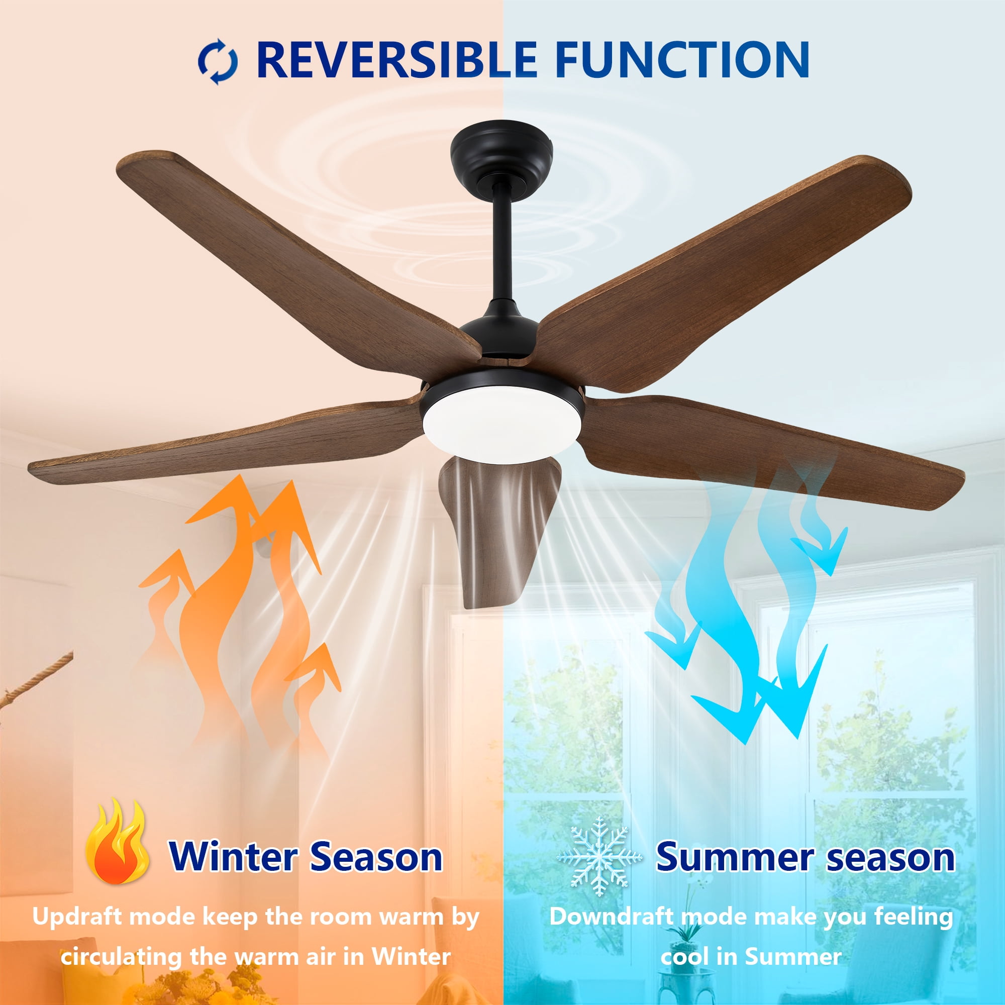 Leumius 52" Ceiling Fan with Light, Quiet DC Motor Ceiling Fans 6 Speed Levels,Reversible Ceiling Fan for Patio Living Room Bedroom Black