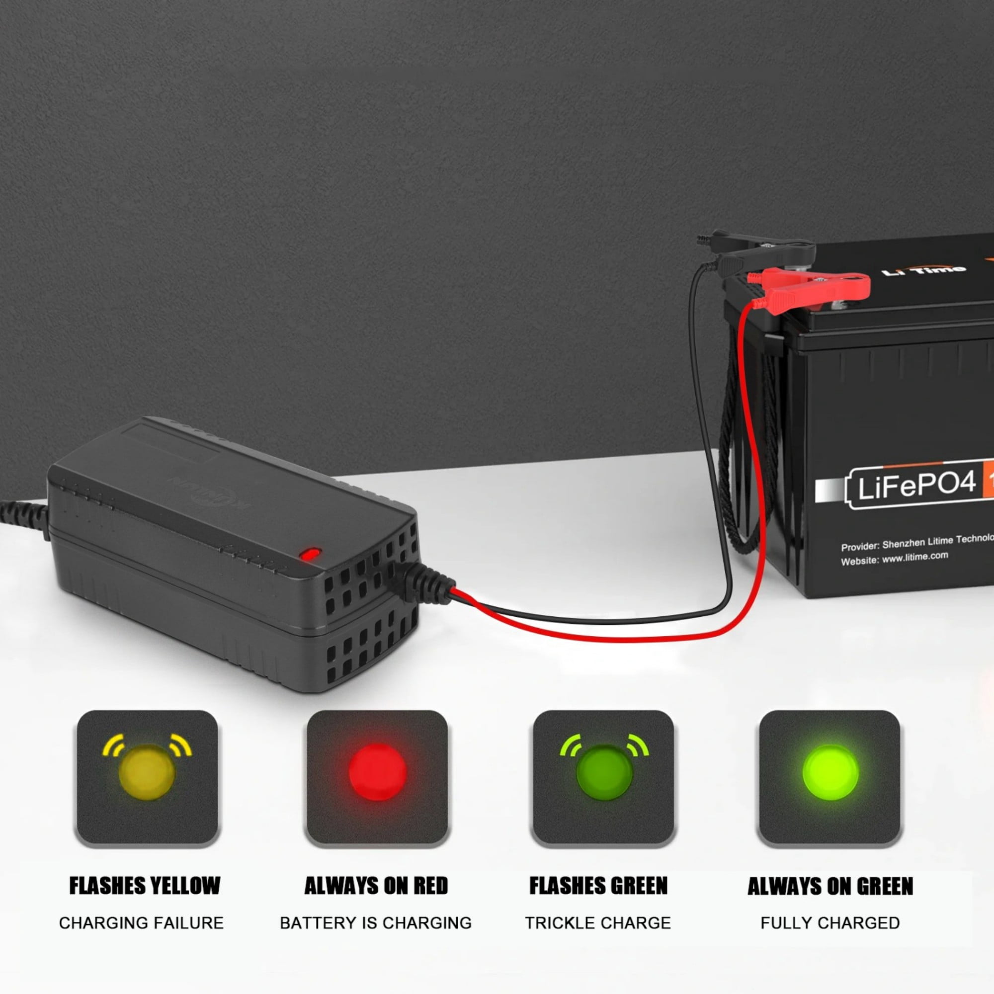 12V 60Ah LiFePO4 Lithium Battery with 5A Charger, Deep Cycle, for Trolling Motor