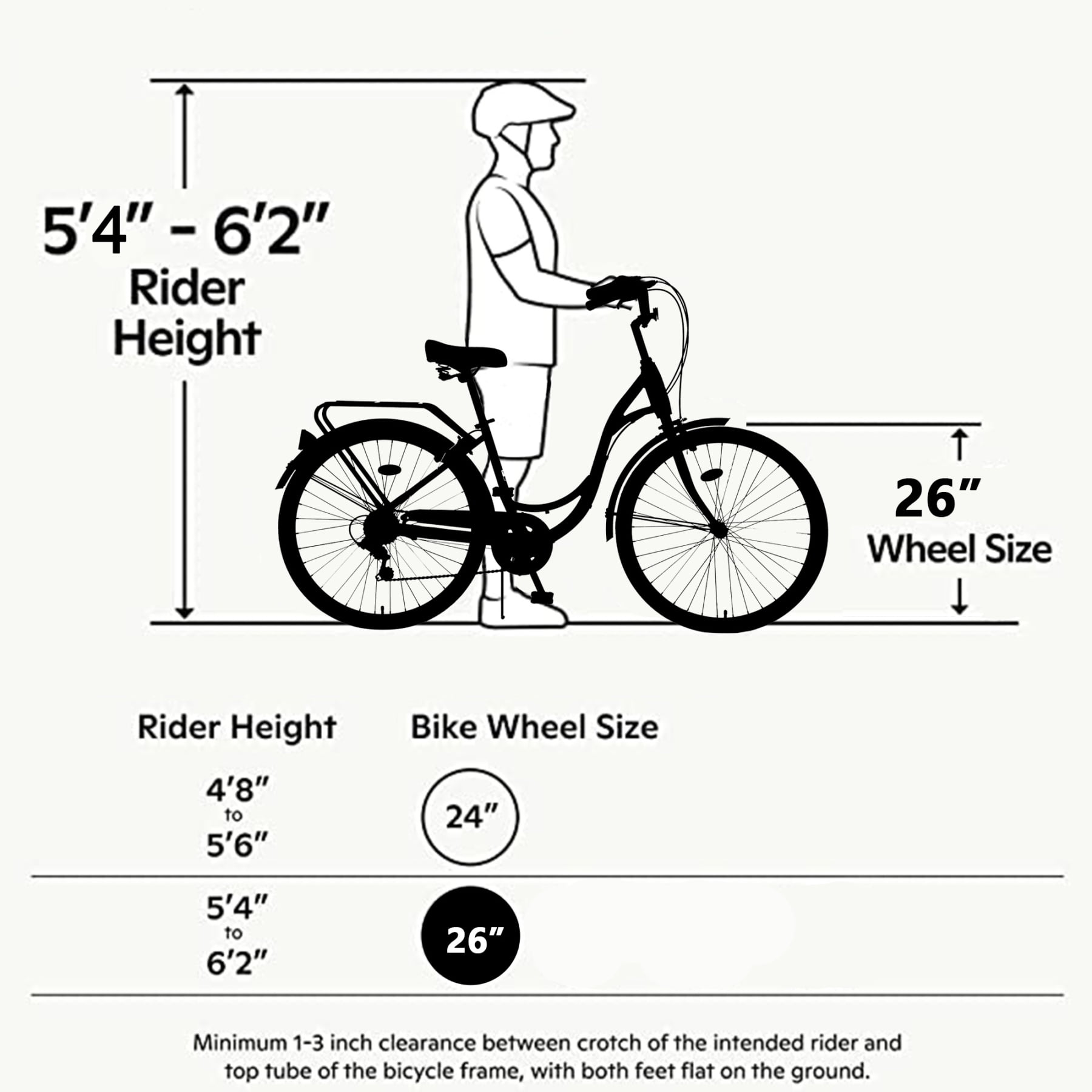 Cruiser 2025 bike sizing