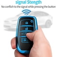thumbnail image 5 of Key Fob Cover Compatible with Toyota Camry 4Runner Venza RAV4 Prime Land Cruiser Grand Highlander Tacoma Corolla Prius Crown 2025-2026 Keychain Case Holder Protector,Blue, 5 of 5