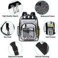 thumbnail image 7 of Sanmadrola Clear Backpack Clear Bag Heavy Duty Waterproof Transparent Large PVC Backpacks for Teenagers Women Men for Stadium School College Travel Work Hiking, Black, 7 of 7