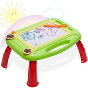 LOHIN Kids Toys for 3 2 1 Year Old Girls Toys Age 3 2 1,Magna Doodle Drawing Board as Gifts for 3 2 1 Year Old Girls Gifts Age 2 3, Christmas Birthday Gifts for Boys Girls Age 2 3 1 Yea