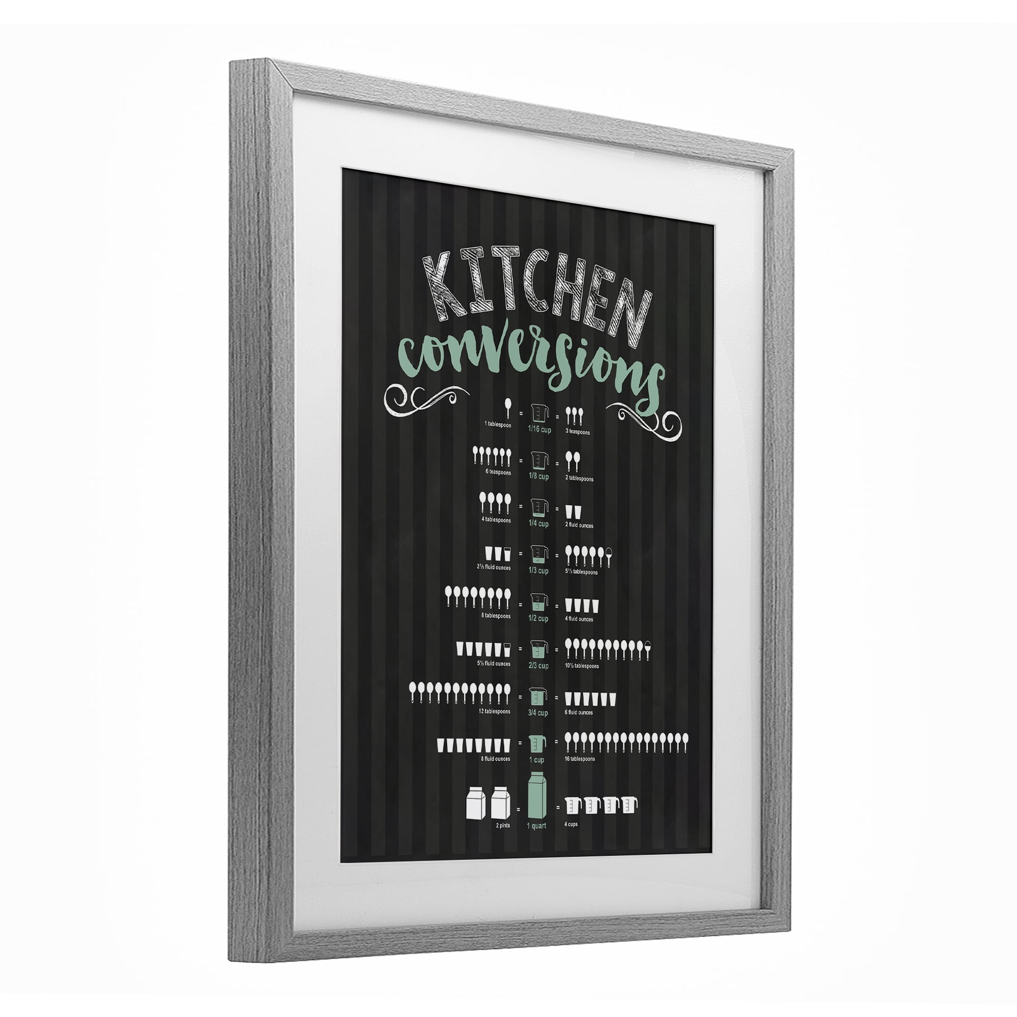 Kitchen Conversions Black & Green Gray Framed Print Under Glass, design by Lettered and Lined