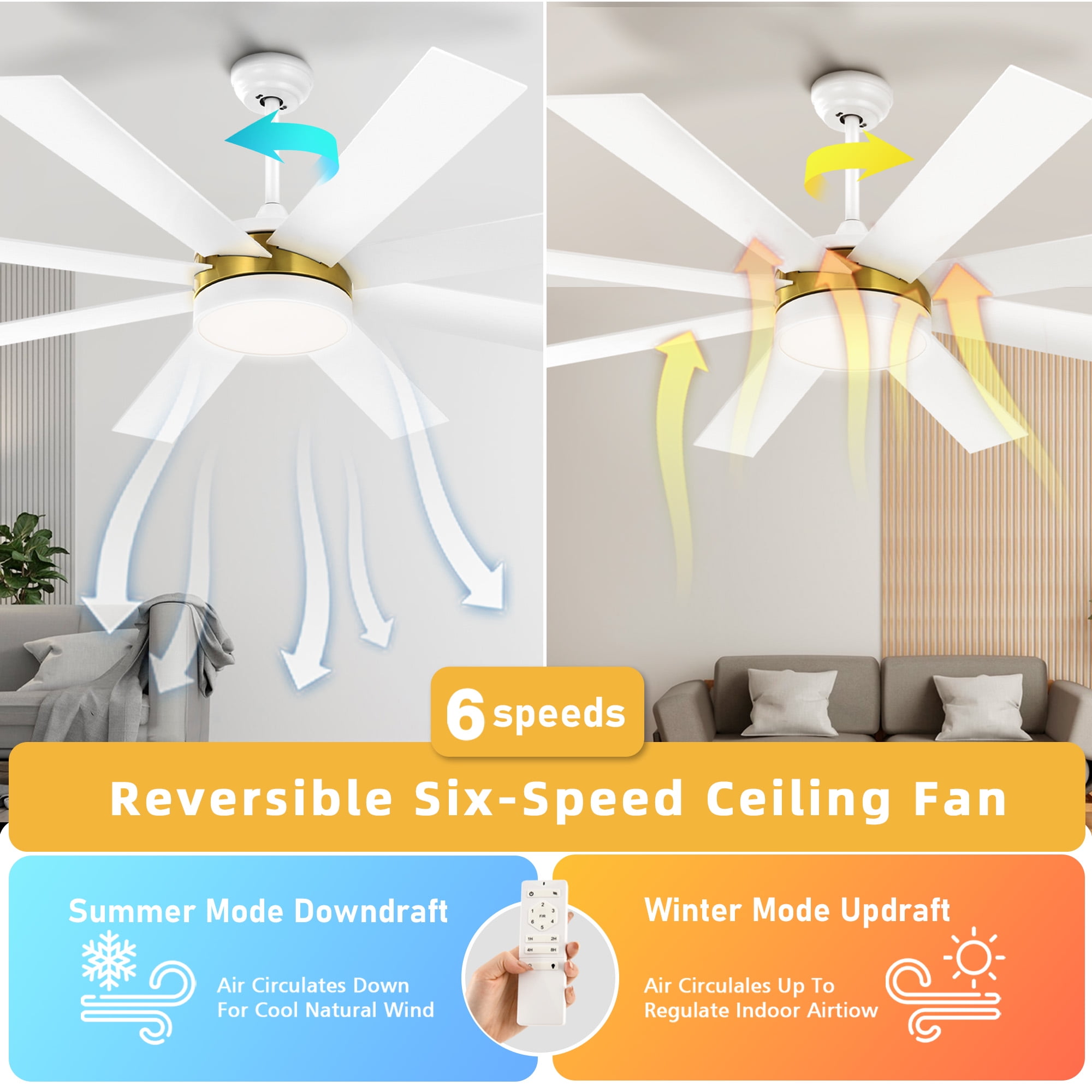DWVO 60in Ceiling Fan with Light and Remote, Modern Fan Light With 8 Blades,6 Speeds - White & Gold