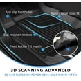 thumbnail image 6 of AOMSAZTO Floor Mats Fit for 2017-2024 Nissan Titan / 2016-2024 Nissan Titan XD Crew Cab (with Rear Under Seat Organizer)- All Weather Protection TPE Automotive Floor Mats Car Mats, 6 of 7