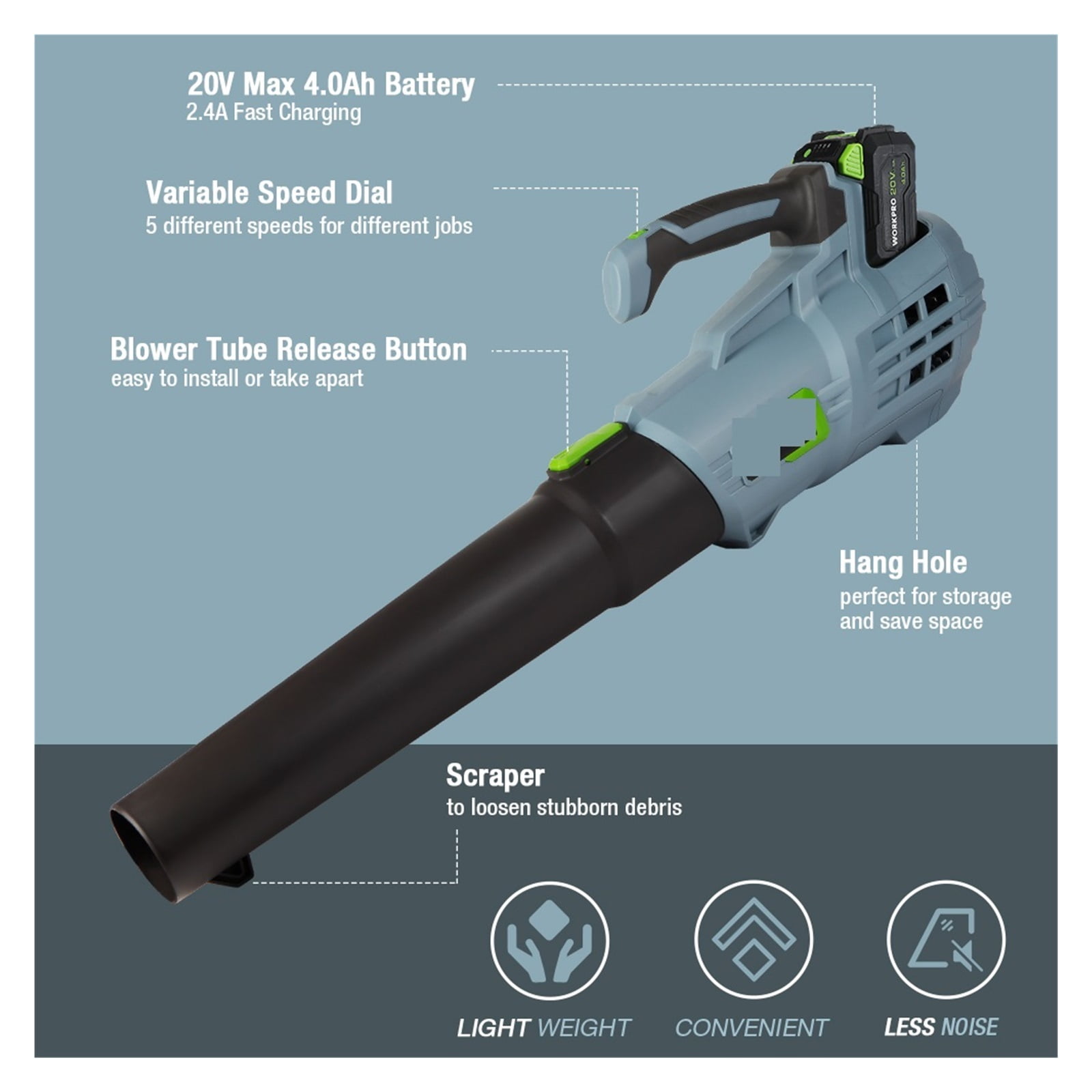 20V Cordless Leaf Blower Cordless Variable Speed Air Blower For Leaves,Dust,Snow Blowing Garden Power Tools Cleaner ,2 IN 1 Trimmer & Edger
