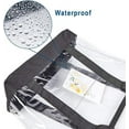thumbnail image 7 of 1pc Clear Bag, Beach Bag, Pvc Tote Bag - Zipper Closure & Long Shoulder Strap & Fabric Trimming, Large Capacity Hand Bill Shoulder Bag for Travel and Commuting, 7 of 7