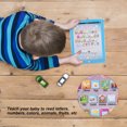thumbnail image 4 of Juguete para aprender inglés, tableta para niños, tableta para niños, juguete para niños, almohadilla para inglés, diseño a prueba de futuro, 4 of 9