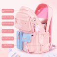 thumbnail image 2 of Mochila escolar para estudiantes de primaria, protección de la columna vertebral con reducción de carga ligera para mujeres, bolso de hombro con dibujos animados para niños de grado 1-3-6, 2 of 5
