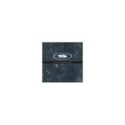 Controlled Developments