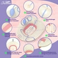 thumbnail image 5 of Fivona Toilet Sitz Bath Tub, Hemorrhoids & Postpartum Care, 5 of 6