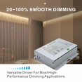 24W Dimmable LED Driver, AC120V to DC24V Triac Dimming Power Supply, Class 2 LED Transformer for