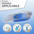 thumbnail image 3 of Calcaneal Heel Spur 4 Pieces - Orthopedic Silicone Gel Heel Insole - Achilles Tendon Tendonitis Orthosis For Women And Men, 3 of 5