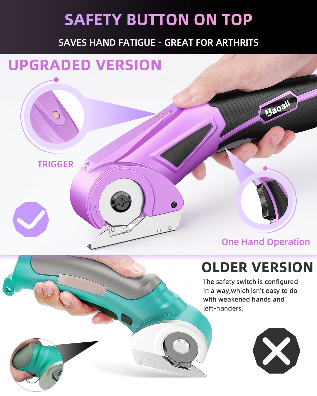 Cordless Electric Scissors 2023 Upgraded, Uaoaii Electric Cardboard Box  Cutter w/Safety Button & Led Light, Power Fabric Rotary Cutter Gift for  Mother