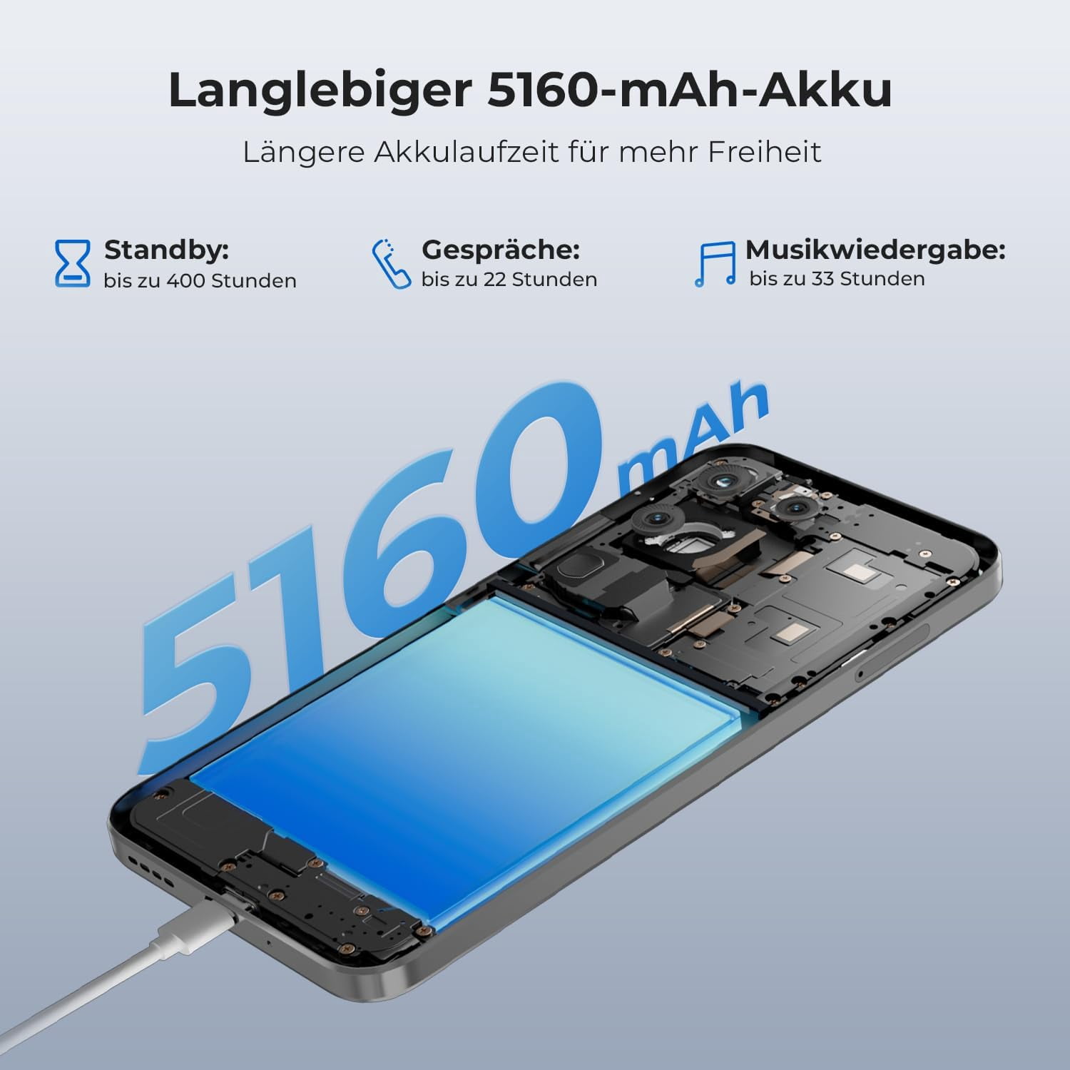 HOTWAV A17 Pro Max Mobile Phone 6.75 Inch HD , 16GB 256GB/1TB TF Android 15 Smartphone 5160 mAh Battery Quick Charge, Dual SIM 4G Mobile Phones,silver