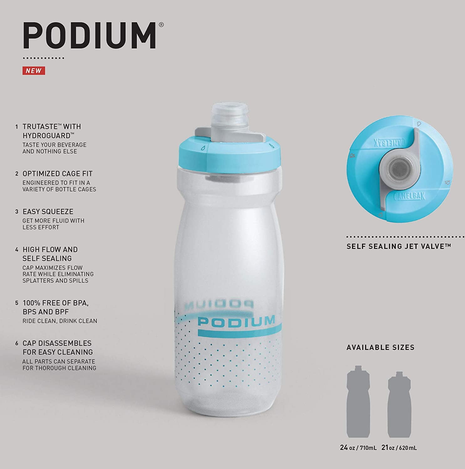 CamelBak Podium Bottle 24 oz (0.7 lt)