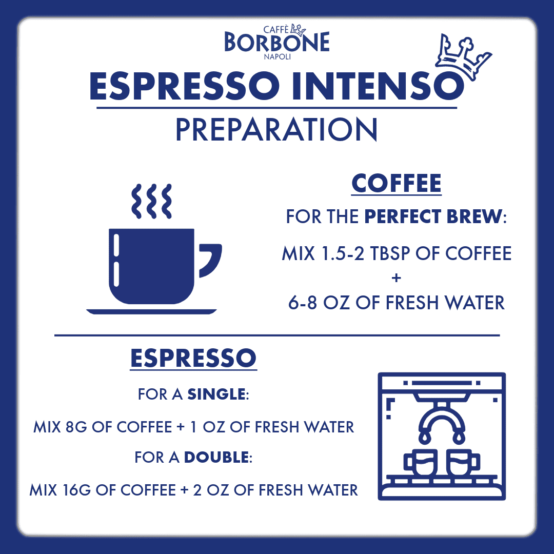 Caffè Borbone Espresso Intenso Medium Roast Whole Bean Coffee 2.2 Pound Bag