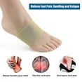 thumbnail image 2 of Copper Plantar Fasciitis Relief Sleeves (4pcs), Arch Support Brace Compression Sleeve For Foot Care, Plantar Fasciitis, 2 of 5