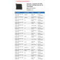 thumbnail image 2 of Intercooler - Compatible with 2008 - 2010 Ford F-350 Super Duty 6.4L V8 Turbocharged 2009, 2 of 2