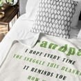 thumbnail image 6 of Best Grandpa Gifts, Gifts for Grandpa Birthday Gifts,Grandpa Gift from Grandkids/Granddaughter/Grandson,Grandfather Blanket(50x60), 6 of 6