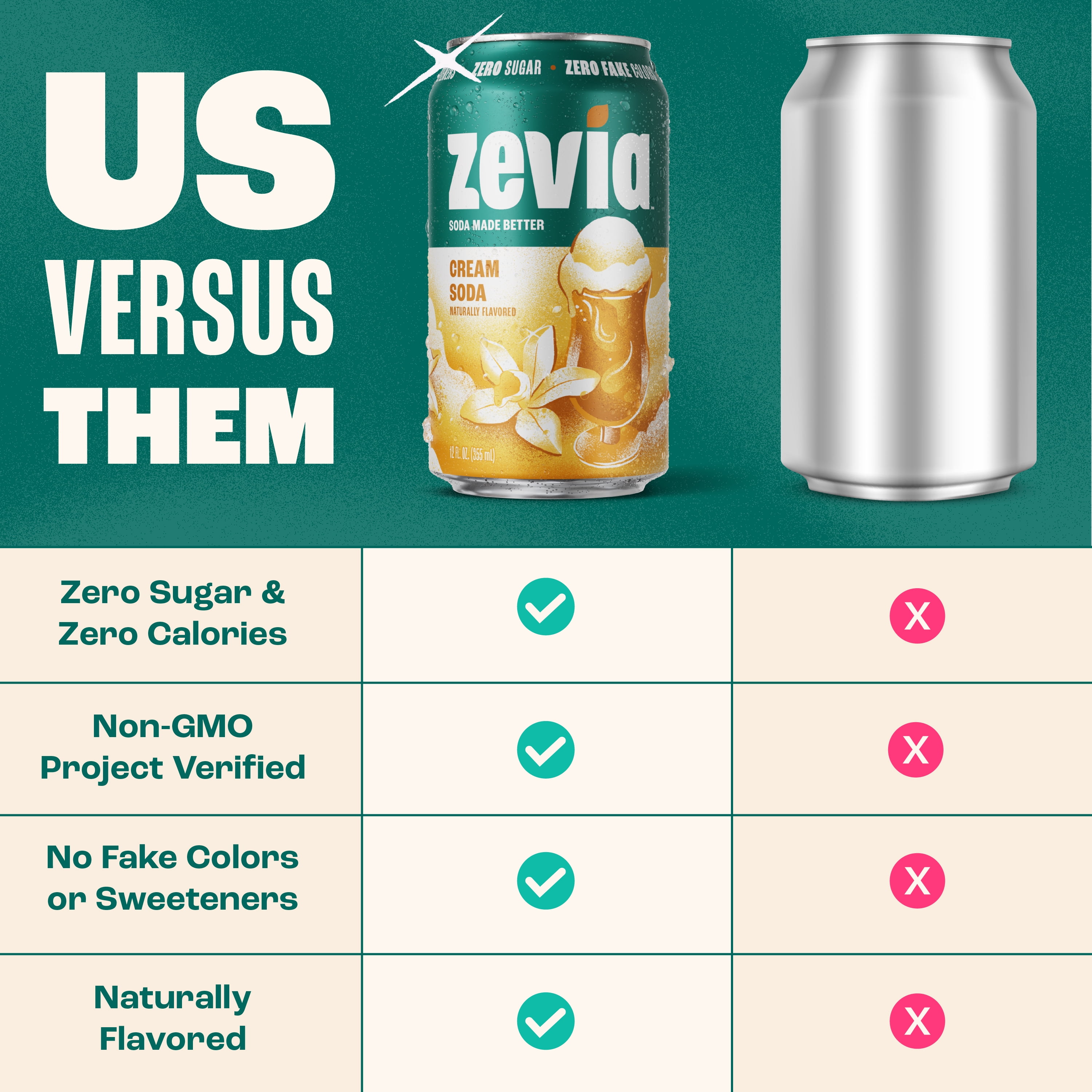 Zevia Zero Sugar, 0 Calorie Cream Soda, 12 fl oz (Pack of 24)