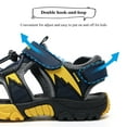 thumbnail image 5 of Kids Sports Closed Toe Sandals Breathable Boys Girls Non Slip Beach Water Shoes(Size Toddler 8.5-Big Kids 6), 5 of 9