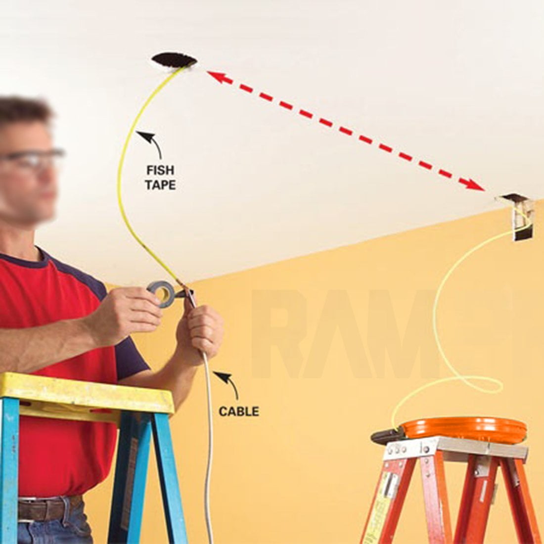 Fish Sticks Electrical Electrical Fish Tape Small Business