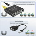 thumbnail image 5 of Ethernet Gigabit Network Splitter RJ45 1 to 4 1000100Mbps USB Power Port Aluminum Alloy Computer Hub Router, 5 of 8