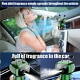 thumbnail image 7 of Car Robot Intelligent Diffuser, 4 Modes Adjustment, Intelligent Start With the Car, Car Interior Dress up（Green）, 7 of 7