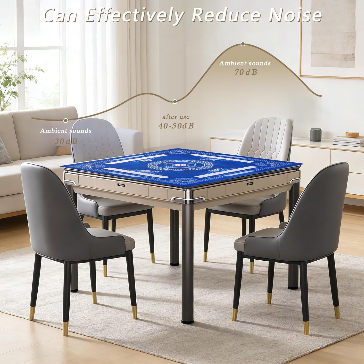 Mahjong Mat for Table, Non-Slip Noise Reduction Mahjong Table Cove 31.5x31.5 Inch Portable Gaming Mat for Poker/Cards/Board Games/Tile Games, Mahjong Tablecloth with Carrying Bag (Blue)