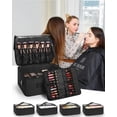 thumbnail image 2 of Estuche de maquillaje Relavel extra grande con 4 bolsas transparentes y correa, 2 of 8