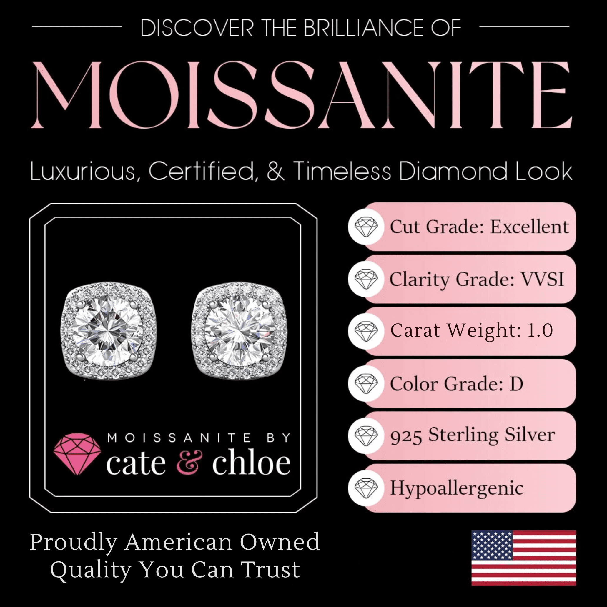 Moissanite by Cate & Chloe Hannah 925 Sterling Silver Stud Earrings 1.0TCW for Women, Gift for Her