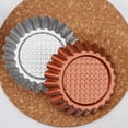 thumbnail image 5 of Qusenong 18 Pcs Egg Tart Molds Mini Pie Pans Nonstick Egg Tart Making Molds Baking Tart Molds Baking Molds, 5 of 5
