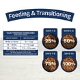 thumbnail image 5 of Health Protection Small Breed - Real Chicken, Brown Rice & Pumpkin Recipe - Dry Dog, 5 of 5