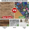 thumbnail image 4 of Office Chair Mat for Hardwood & Tile Floor,Boho Floral 36"x48" Office Computer Chair Mat for Rolling Chairs,Under Desk Non Slip Gaming Rug,Rubber Backing Large Low-Pile Carpet Protector Mat(Cyanblue), 4 of 6