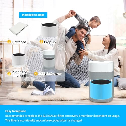 2 Pack Blue Pure 211i Max Filter Replacement Compatible with Blue Pure 211i Max Air Purifier, H13 True HEPA & Activated Carbon Filter, Compare to Part #F2MAX