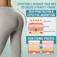 thumbnail image 3 of Crema Para Levantar La Cadera, Restaurar La Elasticidad, Reducir La Grasa, Eliminar La Celulitis, Crema Firme Para Los Glúteos, 100 G Para Brazos Para Mujeres, 3 of 7