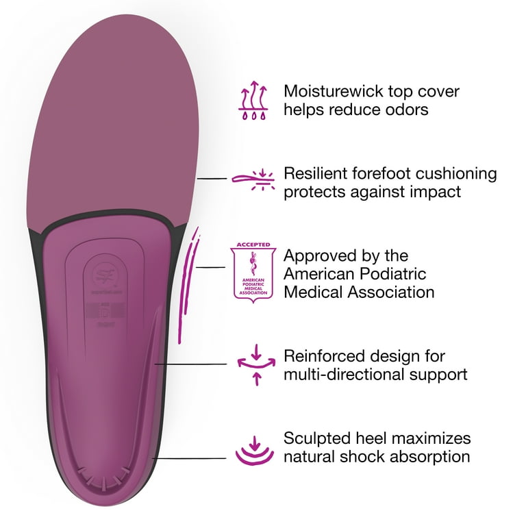 Superfeet Women's High Impact Support Insoles, Trim-to-Fit