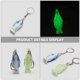 thumbnail image 4 of unbranded 2Ud Llavero Religioso Con Colgante De Metal Para De Y Llaves, 4 of 8