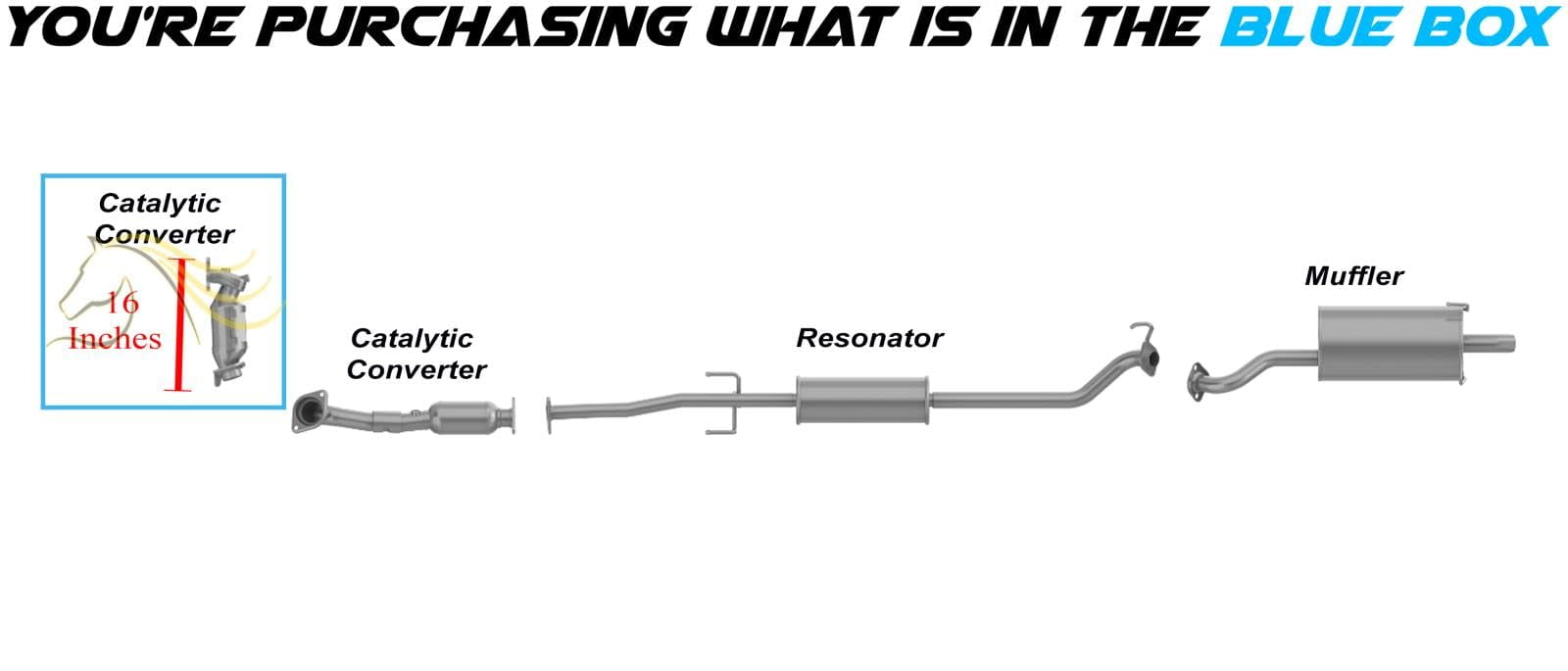 Stainless Steel EPA-Approved Manifold Catalytic Converter Exhaust Compatible for Honda CR-V 2012-2014 2.4L | Free Gasket Included
