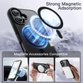 thumbnail image 5 of JETech Magnetic Case for iPhone 16 Plus 6.7-Inch Compatible with MagSafe, Shockproof Phone Bumper Cover, Solid Color Matte TPU Frame, Anti-Scratch Clear Back (Black), 5 of 6