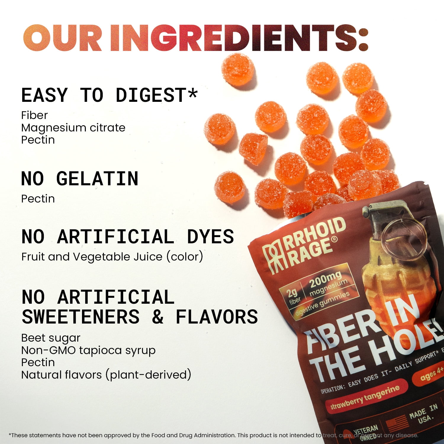 Rrhoid Rage - Fiber & Magnesium Gummies for Digestive Health - Relieves Constipation, Prevents Hemorrhoids, Dual Fiber, A, 60 ct
