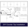 thumbnail image 5 of Premier 100 GPD Portable Countertop Reverse Osmosis Drinking Water Filter System | 4 Stage RO, 5 of 5