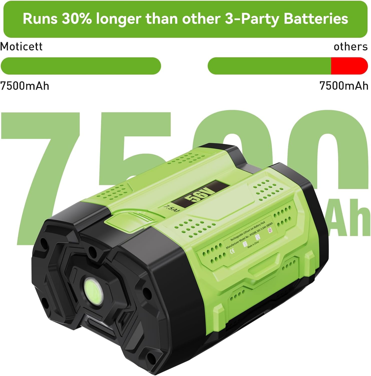 7500mAh Replacement for EGO 56V Battery 56 Volt Lithium-ion BA2800T BA2800 BA4200 BA1400