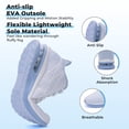 thumbnail image 6 of AOV Women's Athletic Running Sneaker Shoes for Sports, Gym, Jogging, Tennis and Fitness Lightblue US 8.5, 6 of 8