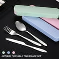 thumbnail image 2 of Cutlery Portable Tableware Set, 2 of 4