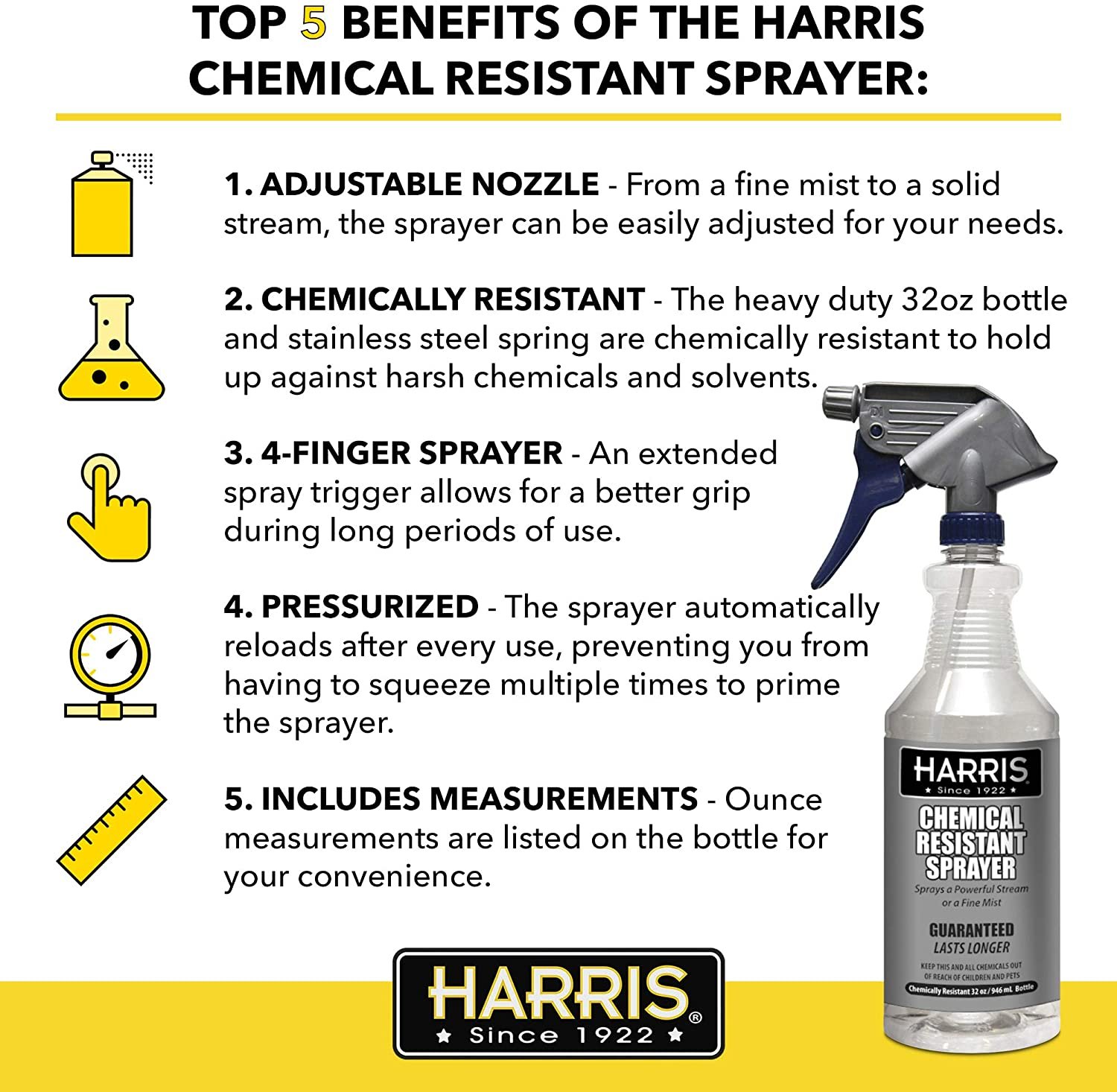 Harris Chemically Resistant Professional Spray Bottle, 32oz (1-Pack)